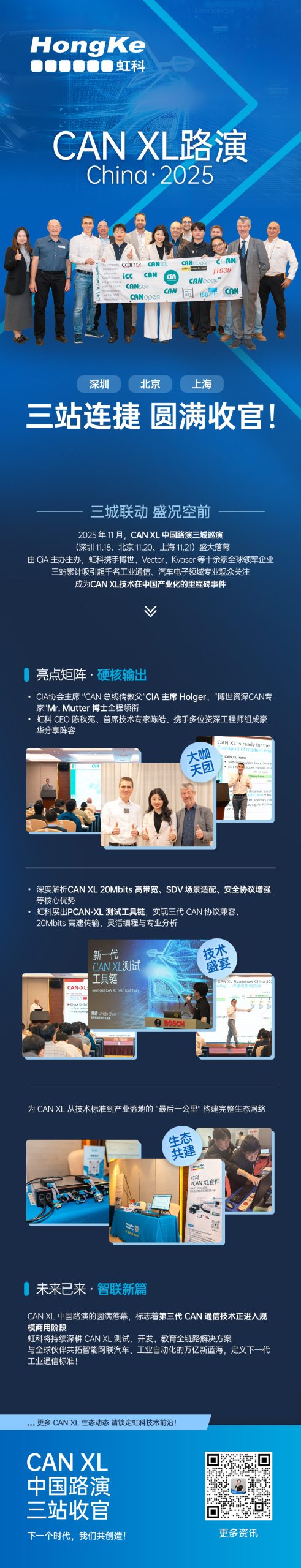 CAN XL路演收官海報